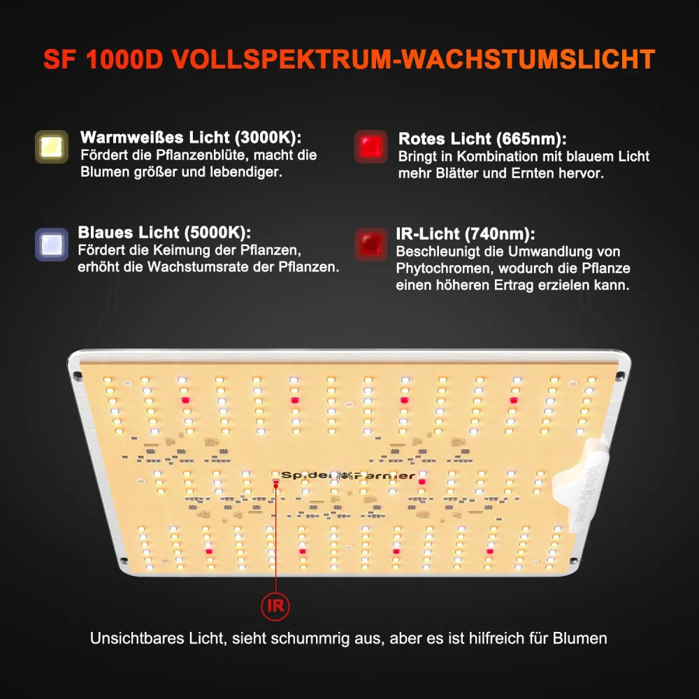 Spider Farmer SF-1000-D - Bild 2